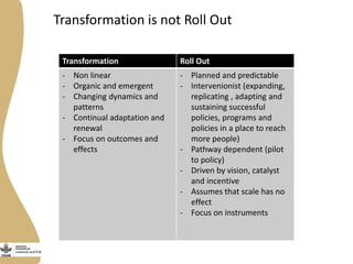 Transforming value chains at scale