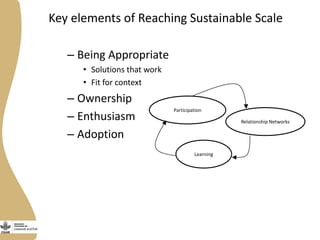 Transforming value chains at scale