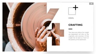 25
CRAFTING
STEPS:
The value and utility of an insight
are dependent not only on the
originality and accuracy of that
insight but at least as much on
the potency of its expression.
 