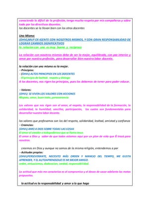 conociendo lo difícil de la profesión, tengo mucho respeto por mis compañeros y sobre
todo por los directivos docentes.
los docentes se la llevan bien con los otros docentes
Uno Mismo:
(OHVL)MUY EX IGENTE CON NOSOTROS MISMOS, Y CON GRAN RESPONSABILIDAD DE
LOGRAR CAMBIOS SIGNIFICATIVOS
la relacion con uno es muy buena y reciproca
La relación con nosotros mismos debe de ser la mejor, equilibrada, con paz interior y
amor por nuestra profesión, para desarrollar bien nuestra labor docente.
la relación con uno mismo es la mejor.
- Principios:
- (OHVL) ALTOS PRINCIPIOS EN LOS DOCENTES
- El principio de lealtad. respeto y dialogo
A los docentes, nos rigen los principios, pues los debemos de tener para poder educar.
- Valores:
(OHVL) SE VIVEN LOS VALORES CON ACCIONES
REspeto, amor, buen trato, perseverancia
Los valores que nos rigen son el amor, el respeto, la responsabilidad de la formación, la
solidaridad, la humildad, sencillez, participación, los cuales son fundamentales para
desarrollar nuestra labor docente.
los valores que profesamos son los del respeto, solidaridad, lealtad, amistad y confianza
- Creencias:
(OHVL) AMO A DIOS SOBRE TODAS LAS COSAS
El amor al creador o todopoderoso que se llama Jesus
El amor a Dios y saber de que todos estamos aquí por un plan de vida que Él trazó para
nosotros.
creemos en Dios y aunque no somos de la misma religión, entendemos a par
- Actitudes propias:
(OHVL)PERSEVERANTE, NECESITO MÁS ORDEN Y MANEJO DEL TIEMPO, ME GUSTA
APRENDER, Y EL AUTOAPRENDIZAJE ES MI MEJOR AMIGO.
orden, entussiamos, dedecacion, verdad, responsabilidad.
La actitud que más me caracteriza es el compromiso y el deseo de sacar adelante las metas
propuestas.
la actitud es la responsabilidad y amor a lo que hago
 