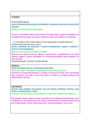 HUMANAS:
● Necesidades Básicas
(OHVL) MEJORAR MIS INGRESOS ECONÓMICOS Y LOGRAR EL ASCENSO EN ESCALAFÓN
DOCENTE
Mejorar el nivel de vida en todo sentido
Entre mis necesidades básicas está el tener mi propia casa y seguir ascendiendo en el
escalafón docente, lograr los ingresos suficientes para sacar adelante a mi familia.
mi necesidad es tener mejor salud y ser más organizada en la parte financiera
● Adquisición de conocimientos y cultura:
(OHVL) TERMINAR MI MAESTRÍA Y SEGUIR APRENDIENDO, VIAJAR A EUROPA Y
EGIPTO Y POR SURAMÉRICA
Hacer un curso de frances y ampliar mi ingles
Cada día me esfuerzo más por obtener conocimientos y capacitarme de la mejor
manera, adquirir nuevas estrategias de enseñanza-aprendizaje para fortalecer mi
labor docente.
me gusta aprender y acceder a los aprendizajes
SOCIALES:
(OHVL) MEJORAR MÁS LAS RELACIONES FAMILIARES
Tener mas amigos verdaderos para disfrutar mas la vida y compartir
Fortalecer las relaciones familiares y sociales, es una de mis metas, tener más tiempo
para compartir con ellos, ya que de pronto el estudio y el aspecto laboral está
absorbiendo mi tiempo
CULTURALES:
BUSCAR MÁS ESPACIOS CULTURALES CON MI FAMILIA PRIMARIA (ESPOSA, HIJA)
PARA LA FORMACIÓN DE TODOS
Participar en la feria de Cali con mi familia y visitar otras ciudades con mi familia
Me gustaría conocer todos los sitios culturales de mi ciudad para transmitirlos a mis
estudiantes y a las personas que me rodean, para fomentar el sentido de pertenencia
por el lugar donde vivimos, donde laboramos, donde aprendemos, entre otras.
 