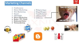 Channel 
 Conferences 
 Direct Marketing 
 Tele Marketing 
 Email 
 SEO/SEM 
 Direct Marketing 
 Radio / TV / Print 
 Dedicated Sales 
 Telemarketing 
 Widgets/Apps 
 Blogs/Blogger 
 Viral/Referral 
 Affiliate/CPA 
 LOLCats 
Marketing Channels 
 