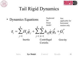 Tail Rigid Dynamics
• Dynamics Equations
τi = Hij
˙˙qj
j=1
4
∑ + hijk
˙qj
˙qk
k=1
4
∑ +Gi
j =1
4
∑
Intro Sys Model Control Results 13
Neglected
for
linear
model
Not
applicable for
horizontal
motion only
Inertia Centrifugal
Coriolis
Gravity
 
