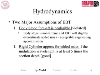 Hydrodynamics
• Two Major Assumptions of EBT
1. Body Slope fore-aft is negligible [violated]
• Body slope is not extreme and EBT will slightly
overestimate added mass – acceptable engineering
approximation
1. Rigid Cylinder approx for added mass if the
undulation wavelength is at least 5 times the
section depth [good]
Intro Sys Model Control Results 14
 