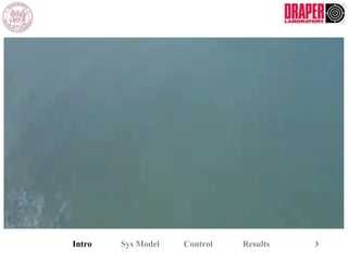 Intro Sys Model Control Results 3
 