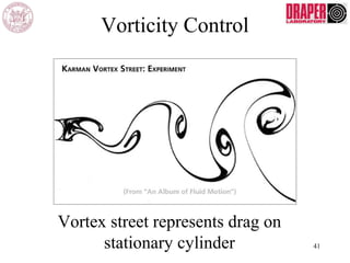 Vorticity Control
Vortex street represents drag on
stationary cylinder 41
 