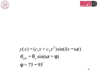 46
y(x) = (c1x + c2x2
)sin(kx −ωt)
θtail =θo sin(ωt + φ)
φ= 75 −95°
 