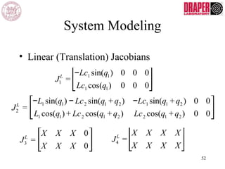 System Modeling
• Linear (Translation) Jacobians
J1
L
=
−Lc1 sin(q1) 0 0 0
Lc1 cos(q1) 0 0 0
⎡
⎣
⎢
⎤
⎦
⎥
J2
L
=
−L1 sin(q1) − Lc2 sin(q1 +q2) −Lc1 sin(q1 +q2) 0 0
L1 cos(q1) + Lc2 cos(q1 +q2) Lc2 cos(q1 +q2) 0 0
⎡
⎣
⎢
⎤
⎦
⎥
J3
L
=
X X X 0
X X X 0
⎡
⎣
⎢
⎤
⎦
⎥ J4
L
=
X X X X
X X X X
⎡
⎣
⎢
⎤
⎦
⎥
52
 