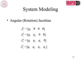 System Modeling
• Angular (Rotation) Jacobian
J1
A
= q1 0 0 0[ ]
J2
A
= q1 q2 0 0[ ]
J3
A
= q1 q2 q3 0[ ]
J4
A
= q1 q2 q3 q4[ ]
53
 