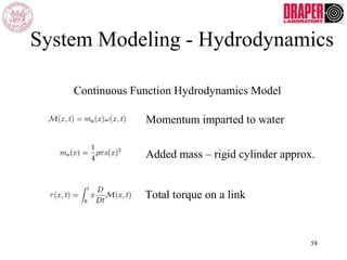 System Modeling - Hydrodynamics
Momentum imparted to water
Added mass – rigid cylinder approx.
Total torque on a link
Continuous Function Hydrodynamics Model
58
 