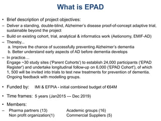 ePAD project | PPT