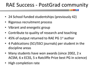 RAE Success - PostGrad community 24 School funded studentships (previously 42) Rigorous recruitment process Vibrant and energetic group Contribute to quality of research and teaching 45% of output returned to RAE PG 1 st  author 4 Publications (SCI/SSCI journals) per student in the discipline areas  Many students have won awards (since 2002, 2 x ACSM, 6 x ECSS, 5 x Ratcliffe Prize best PG in science) High completion rate  