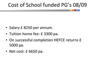 Cost of School funded PG’s 08/09 Salary £ 8250 per annum. Tuition home fee: £ 3300 pa. On successful completion HEFCE returns £ 5000 pa. Net cost: £ 6650 pa. 