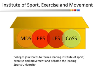 Institute of Sport, Exercise and Movement Colleges join forces to form a leading institute of sport, exercise and movement and become the leading Sports University 