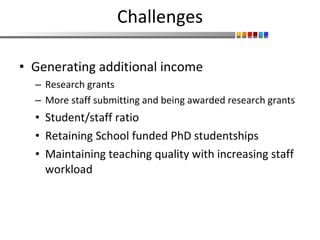 Challenges Generating additional income Research grants More staff submitting and being awarded research grants Student/staff ratio Retaining School funded PhD studentships Maintaining teaching quality with increasing staff workload  
