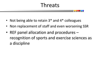 Threats Not being able to retain 3* and 4* colleagues Non replacement of staff and even worsening SSR REF panel allocation and procedures – recognition of sports and exercise sciences as a discipline 