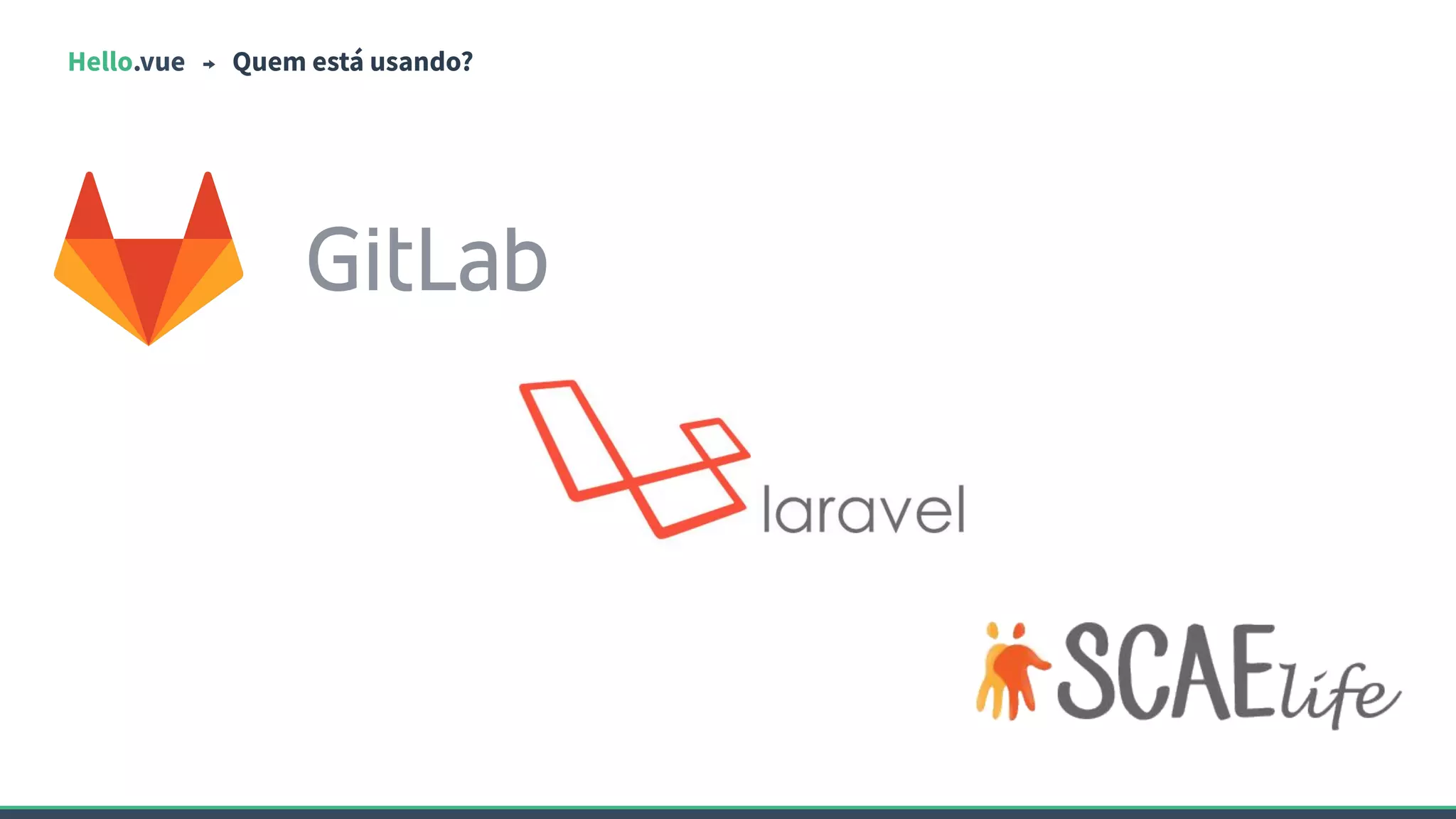 Hello.vue Quem está usando?
 