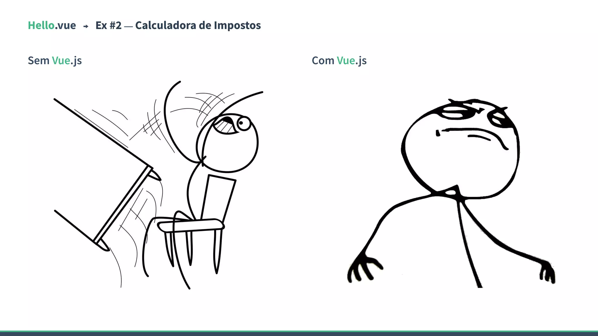 Hello.vue Ex #2 — Calculadora de Impostos
Sem Vue.js Com Vue.js
 