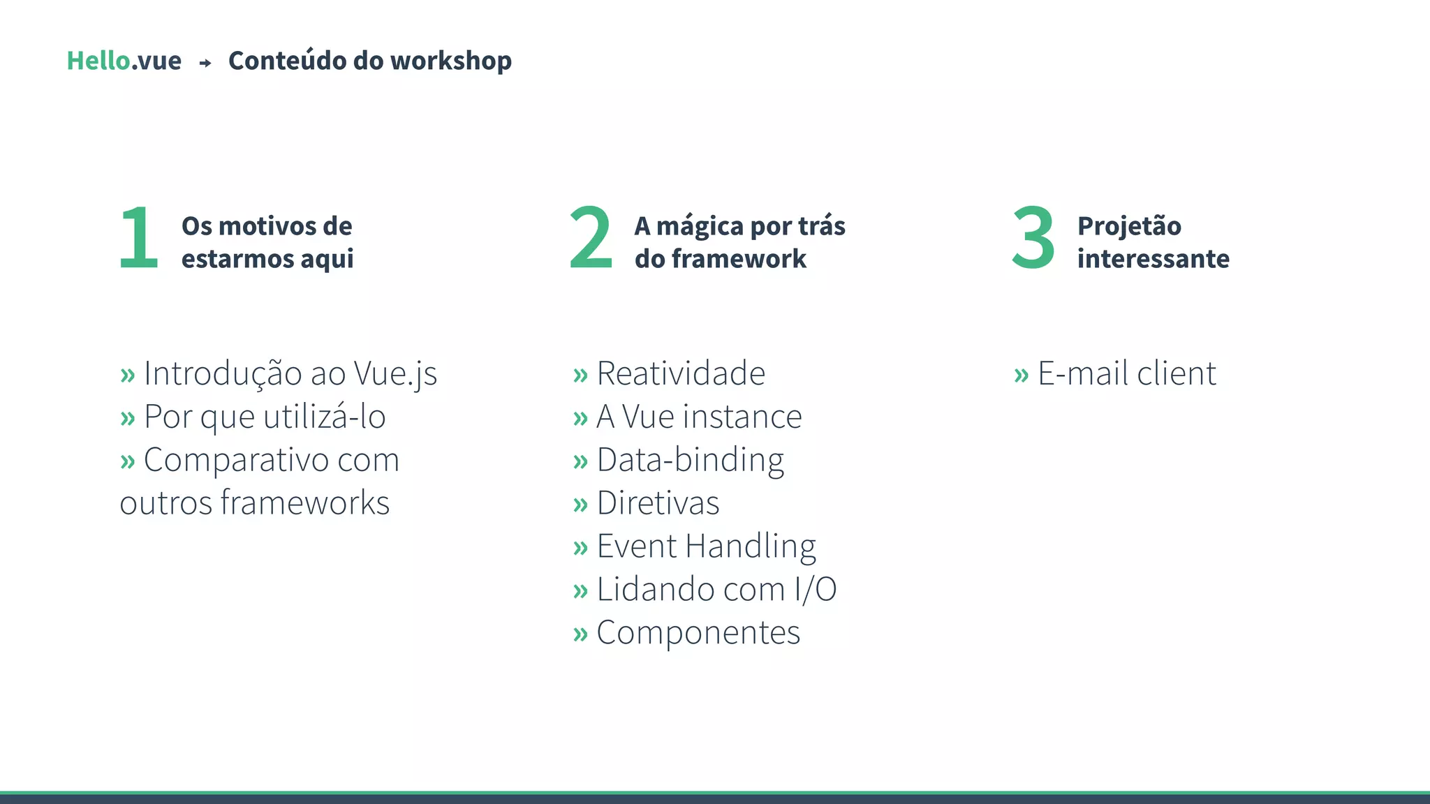Hello.vue Conteúdo do workshop
1 Os motivos de
estarmos aqui 2 A mágica por trás
do framework 3 Projetão
interessante
» Reatividade
» A Vue instance
» Data-binding
» Diretivas
» Event Handling
» Lidando com I/O
» Componentes
» Introdução ao Vue.js
» Por que utilizá-lo
» Comparativo com
outros frameworks
» E-mail client
 