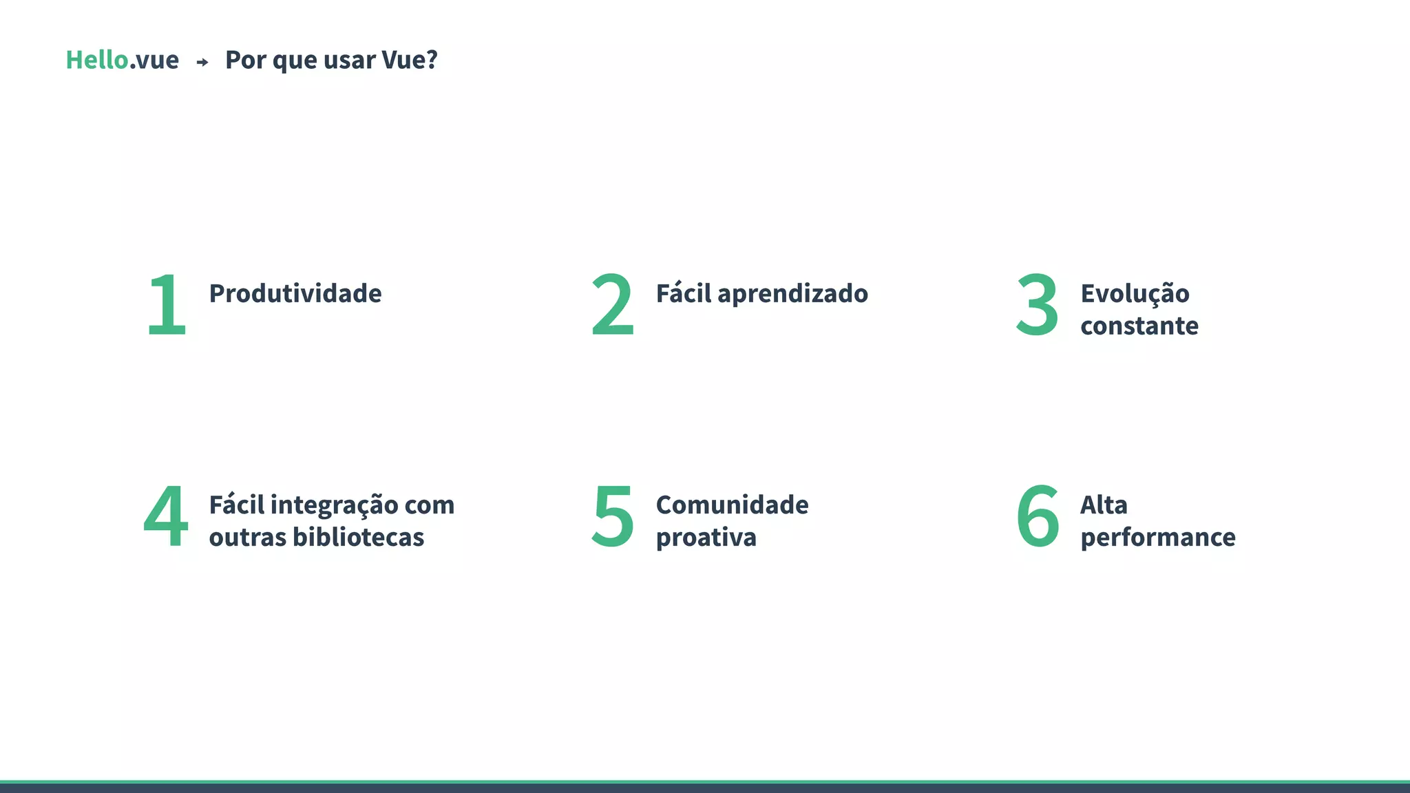 Hello.vue Por que usar Vue?
1 Produtividade
2 Fácil aprendizado
3 Evolução
constante
4 Fácil integração com
outras bibliotecas 5 Comunidade
proativa 6 Alta
performance
 