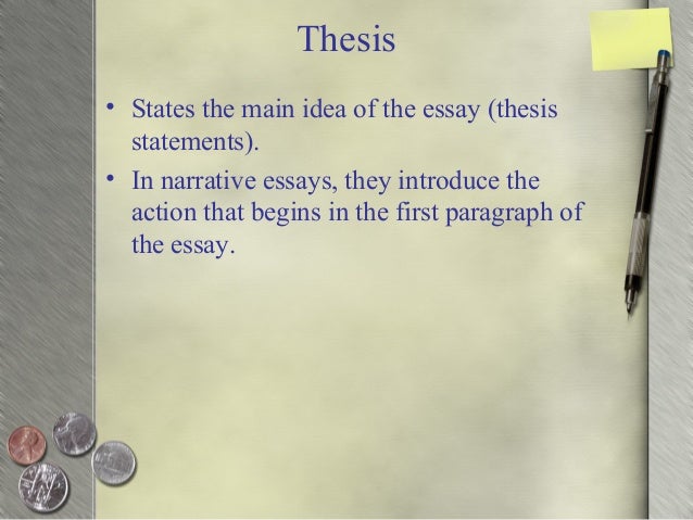 Abortion Essay Thesis Essay On Healthy Eating Habits also Science And Literature Essay How To Structure A Personal Narrative Essay In English