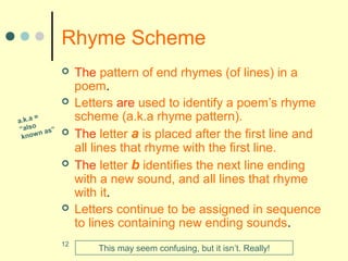 Elements of Poetry: Sound Devices | PPT