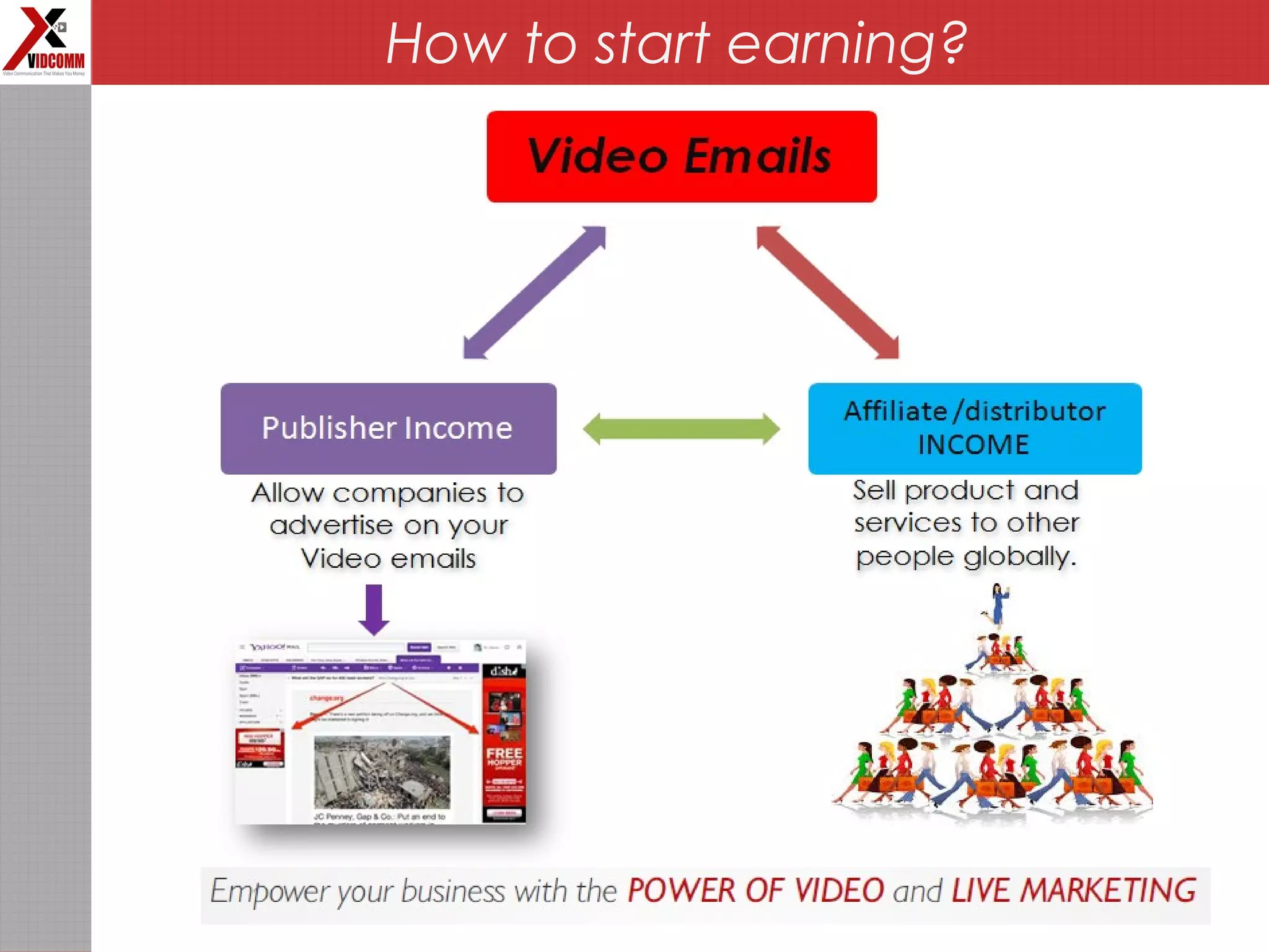 How to start earning?
 