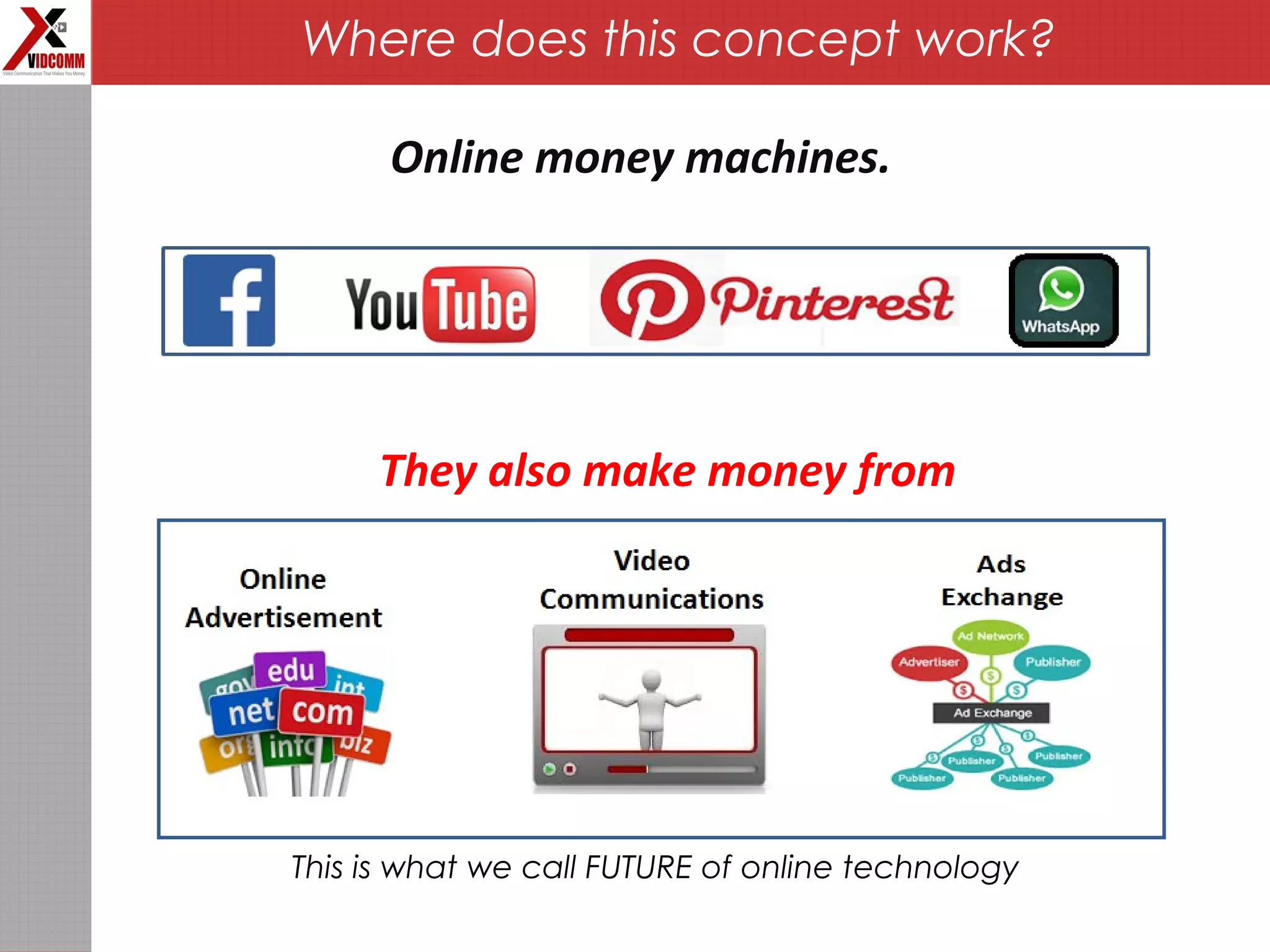 Where does this concept work?
Online money machines.
They also make money from
This is what we call FUTURE of online technology
 