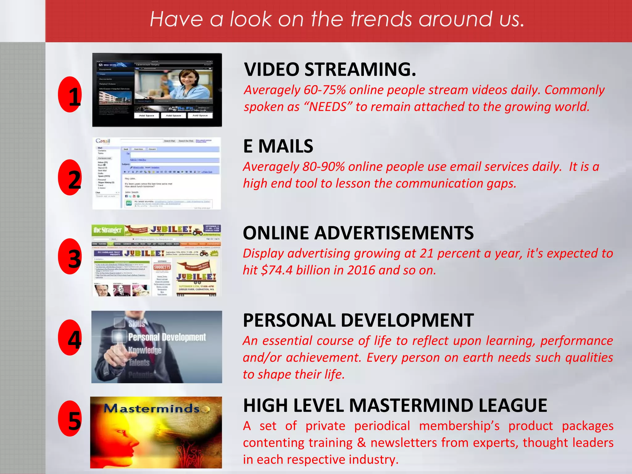 VIDEO STREAMING.
Averagely 60-75% online people stream videos daily. Commonly
spoken as “NEEDS” to remain attached to the growing world.
E MAILS
Averagely 80-90% online people use email services daily. It is a
high end tool to lesson the communication gaps.
ONLINE ADVERTISEMENTS
Display advertising growing at 21 percent a year, it's expected to
hit $74.4 billion in 2016 and so on.
1
2
3
4
5
PERSONAL DEVELOPMENT
An essential course of life to reflect upon learning, performance
and/or achievement. Every person on earth needs such qualities
to shape their life.
HIGH LEVEL MASTERMIND LEAGUE
A set of private periodical membership’s product packages
contenting training & newsletters from experts, thought leaders
in each respective industry.
Have a look on the trends around us.
 