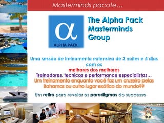 Masterminds pacote…
ALPHA PACK
The Alpha PackThe Alpha Pack
MastermindsMasterminds
GroupGroup
UmUm retiroretiro para revelar ospara revelar os paradigmasparadigmas do successodo successo
 
