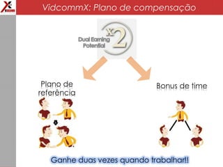 VidcommX: Plano de compensação
 