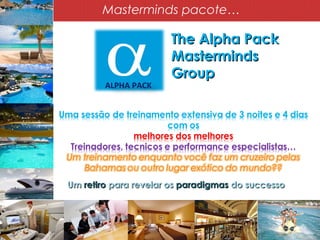 Masterminds pacote…
ALPHA PACK
The Alpha PackThe Alpha Pack
MastermindsMasterminds
GroupGroup
UmUm retiroretiro para revelar ospara revelar os paradigmasparadigmas do successodo successo
 
