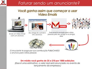 Faturar sendo um anunciante?
Envie um Video Email
com um anúncio
Seu amigo lê o email e
vê o anúncio.
Esse email é enviado para várias
pessoas pelo seu amigo e os amigos
dele
O Anuciante te paga por sua contribuição PUBLICANDO
o anúncio para várias pessoas
Em média você ganha de $5 a $10 por 1000 exibições
(Essa é uma estimativa, o valor real será anunciado no evento de
lançamento da empressa.)
 