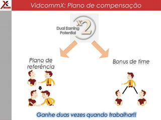 VidcommX: Plano de compensação
 