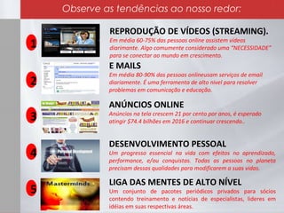 REPRODUÇÃO DE VÍDEOS (STREAMING).
Em média 60-75% das pessoas online assistem vídeos
diarimante. Algo comumente considerado uma “NECESSIDADE”
para se conectar ao mundo em crescimento.
E MAILS
Em média 80-90% das pessoas onlineusam serviços de email
diariamente. É uma ferramenta de alto nivel para resolver
problemas em comunicação e educação.
ANÚNCIOS ONLINE
Anúncios na tela crescem 21 por cento por anos, é esperado
atingir $74.4 bilhões em 2016 e continuar crescendo..
1
2
3
4
5
DESENVOLVIMENTO PESSOAL
Um progresso essencial na vida com efeitos no aprendizado,
performance, e/ou conquistas. Todas as pessoas no planeta
precisam dessas qualidades para modificarem a suas vidas.
LIGA DAS MENTES DE ALTO NÍVEL
Um conjunto de pacotes periódicos privados para sócios
contendo treinamento e notícias de especialistas, lideres em
idéias em suas respectivas áreas.
Observe as tendências ao nosso redor:
 