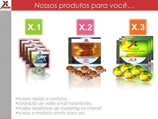 Nossos produtos para você…
 