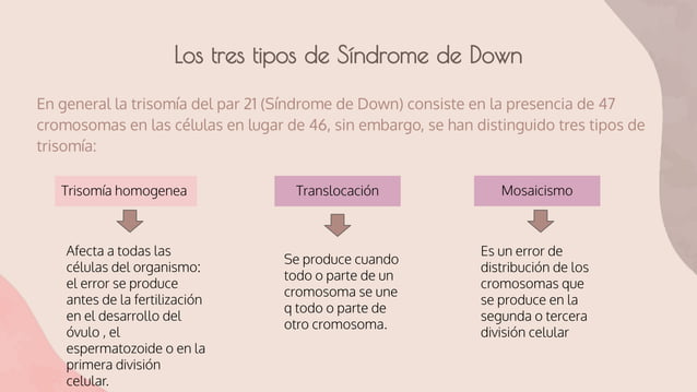 Clasificacion grados caracteristicas_sindrome_de_down | PDF
