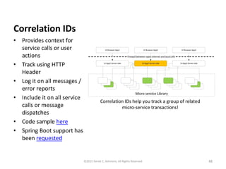 Correlation IDs
• Provides context for
service calls or user
actions
• Track using HTTP
Header
• Log it on all messages /
error reports
• Include it on all service
calls or message
dispatches
• Code sample here
• Spring Boot support has
been requested
48©2015 Derek C. Ashmore, All Rights Reserved
 