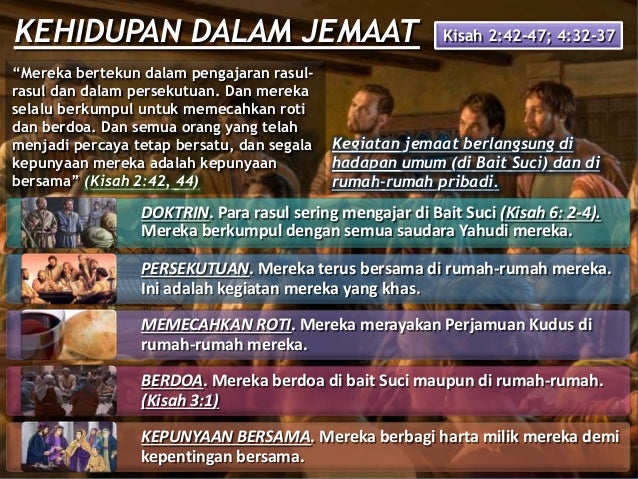 Pelajaran sekolah sabat ke 3 triwulan iii 2018