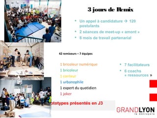 7 prototypes présentés en J3
 Un appel à candidature  120
postulants
 2 séances de meet-up « amont »
 8 mois de travail partenarial
1 bricoleur numérique
1 bricoleur
1 conteur
1 urbanophile
1 expert du quotidien
1 joker
42 remixeurs – 7 équipes
 7 facilitateurs
 6 coachs
« ressources »
3 jours de Remix
 