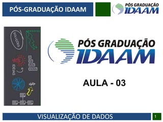 VISUALIZAÇÃO DE DADOS
PÓS-GRADUAÇÃO IDAAM
1
AULA - 03
 
