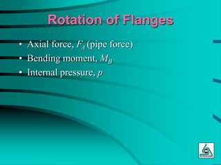Rotation of Flanges
• Axial force, FA (pipe force)
• Bending moment, MB
• Internal pressure, p
 