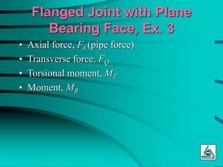 Flanged Joint with Plane
Bearing Face, Ex. 3
• Axial force, FA (pipe force)
• Transverse force, FQ
• Torsional moment, MT
• Moment, MB
 