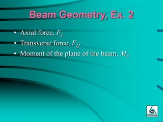 Beam Geometry, Ex. 2
• Axial force, FA
• Transverse force, FQ
• Moment of the plane of the beam, MZ
 