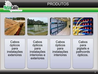 PRODUTOS
Cabos
ópticos
para
instalações
exteriores
Cabos
ópticos
para
instalações
interiores e
exteriores
Cabos
ópticos
pa...