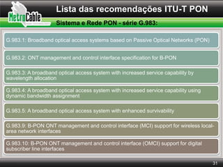Lista das recomendações ITU-T PON
G.983.1: Broadband optical access systems based on Passive Optical Networks (PON)
G.983....
