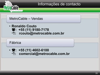 Informações de contacto
• Ronaldo Couto
: +55 (11) 9180-7178
: rcouto@metrocable.com.br
MetroCable – Vendas
• : +55 (11...