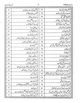 Dars e-hadith-volume005