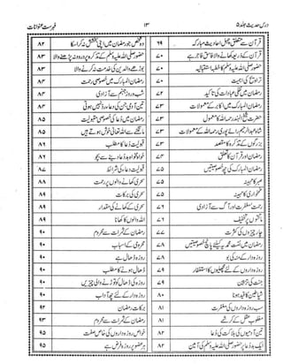 Dars e-hadith-volume005