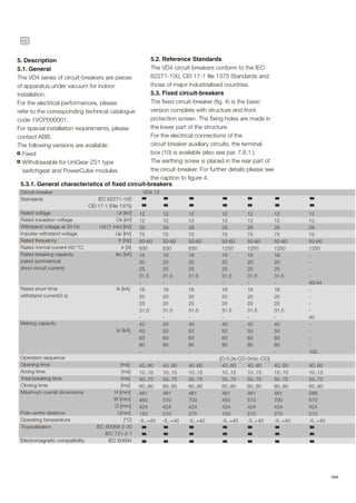 10
ABB
12
12
28
75
50-60
1250
-
-
-
-
40
-
-
-
-
40
-
-
-
-
100
40..60
10..15
50..75
60..80
589
700
424
275
84
1VCD003285
-5..+40
5.3.1. General characteristics of fixed circuit-breakers
Circuit-breaker VD4 12
Standards IEC 62271-100
CEI 17-1 (File 1375)
Rated voltage Ur [kV]
Rated insulation voltage Us [kV]
Withstand voltage at 50 Hz Ud (1 min) [kV]
Impulse withstand voltage Up [kV]
Rated frequency fr [Hz]
Rated normal current (40 °C) Ir [A]
Rated breaking capacity Isc [kA]
(rated symmetrical
short-circuit current)
Rated short-time Ik [kA]
withstand current(3 s)
Making capacity
Ip [kA]
Operation sequence
Opening time [ms]
Arcing time [ms]
Total breaking time [ms]
Closing time [ms]
Maximum overall dimensions H [mm]
W [mm]
D [mm]
Pole centre distance I [mm]
Operating temperature [°C]
Tropicalisation IEC 60068-2-30
IEC 721-2-1
Electromagnetic compatibility IEC 60694
12
12
28
75
50-60
630
16
20
25
31.5
-
16
20
25
31.5
-
40
50
63
80
-
[O-0.3s-CO-3min.-CO]
40..60
10..15
50..75
60..80
461
450
424
150
-5..+40
12
12
28
75
50-60
630
16
20
25
31.5
-
16
20
25
31.5
-
40
50
63
80
-
40..60
10..15
50..75
60..80
461
570
424
210
-5..+40
12
12
28
75
50-60
630
16
20
25
31.5
-
16
20
25
31.5
-
40
50
63
80
-
40..60
10..15
50..75
60..80
461
700
424
275
-5..+40
12
12
28
75
50-60
1250
16
20
25
31.5
-
16
20
25
31.5
-
40
50
63
80
-
40..60
10..15
50..75
60..80
461
450
424
150
-5..+40
12
12
28
75
50-60
1250
16
20
25
31.5
-
16
20
25
31.5
-
40
50
63
80
-
40..60
10..15
50..75
60..80
461
570
424
210
-5..+40
12
12
28
75
50-60
1250
16
20
25
31.5
-
16
20
25
31.5
-
40
50
63
80
-
40..60
10..15
50..75
60..80
461
700
424
275
-5..+40
12
12
28
75
50-60
1250
-
-
-
-
40/44
-
-
-
-
40
-
-
-
-
100
40..60
10..15
50..75
60..80
589
570
424
210
-5..+40
5.2. Reference Standards
The VD4 circuit-breakers conform to the IEC
62271-100, CEI 17-1 file 1375 Standards and
those of major industrialised countries.
5.3. Fixed circuit-breakers
The fixed circuit-breaker (fig. 4) is the basic
version complete with structure and front
protection screen. The fixing holes are made in
the lower part of the structure.
For the electrical connections of the
circuit breaker auxiliary circuits, the terminal
box (10) is available (also see par. 7.8.1.).
The earthing screw is placed in the rear part of
the circuit-breaker. For further details please see
the caption to figure 4.
5. Description
5.1. General
The VD4 series of circuit-breakers are pieces
of apparatus under vacuum for indoor
installation.
For the electrical performances, please
refer to the corresponding technical catalogue
code 1VCP000001.
For special installation requirements, please
contact ABB.
The following versions are available:
Fixed
Withdrawable for UniGear ZS1 type
switchgear and PowerCube modules.
 